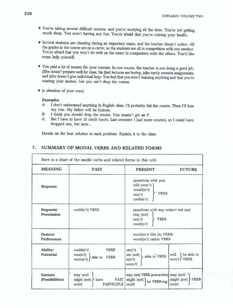D-06.10 Use Simple & Complex Modal Verbs & Related Forms at All Levels