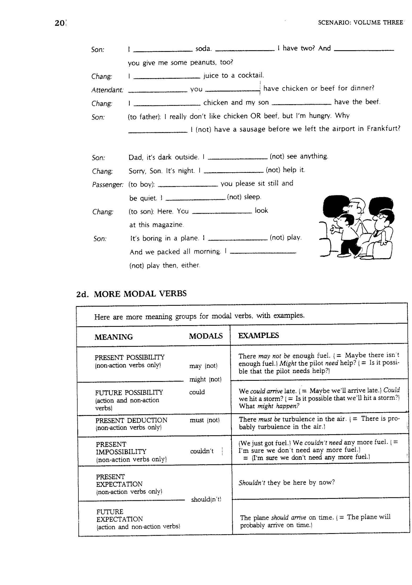 D-06.11 Use Simple Modal Verbs & Equivalents in Main & Subordinate Clauses