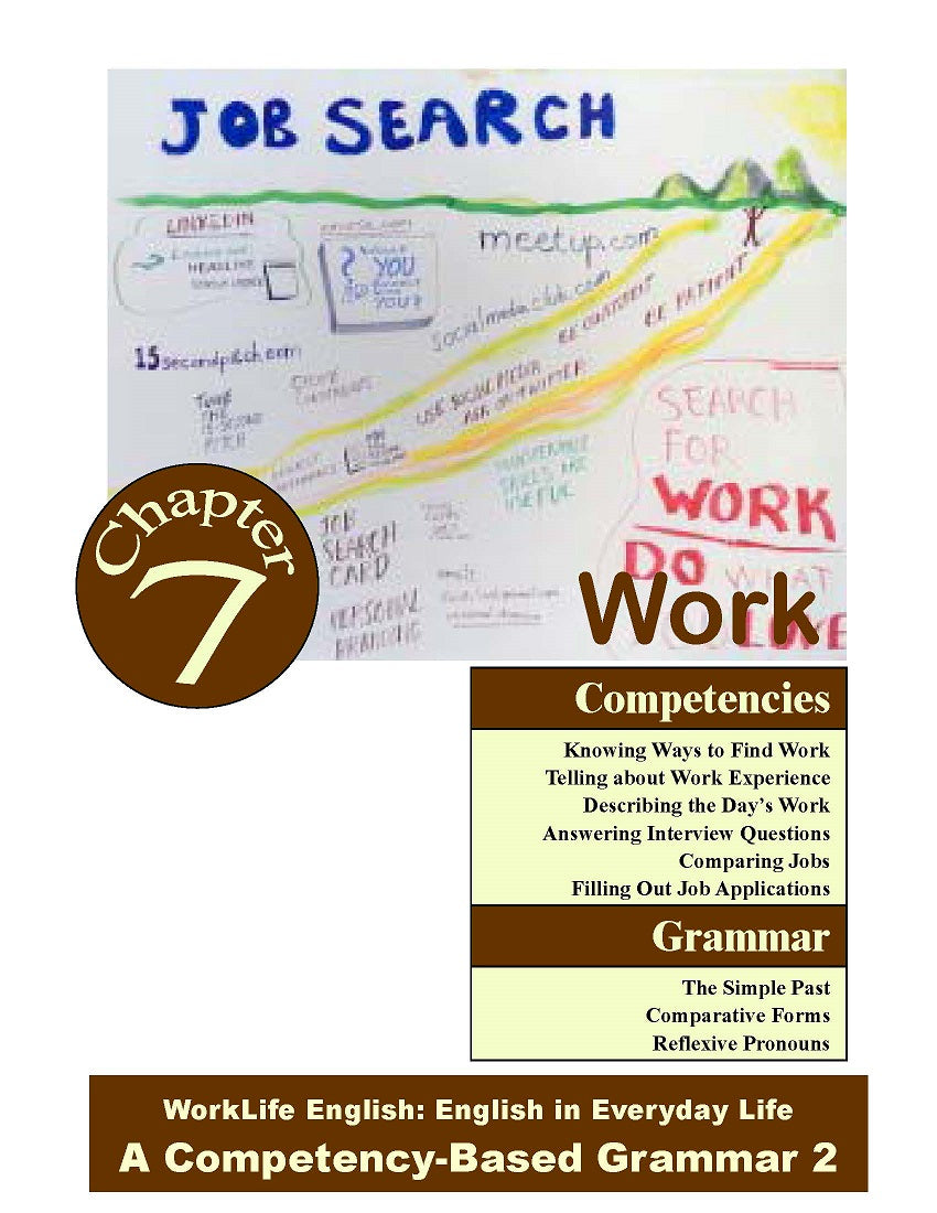 D-08.02 Use Regular & Irregular Simple-Past Verbs in Affirmative & Negative Statements & Questions
