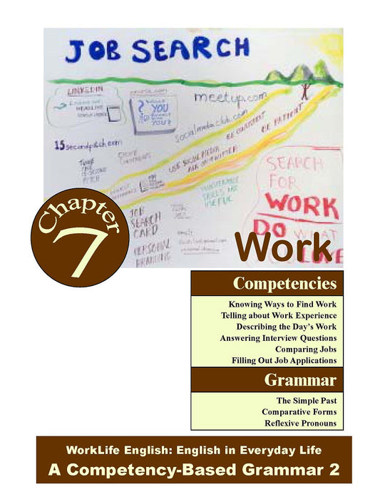 D-08.02 Use Regular & Irregular Simple-Past Verbs in Affirmative & Negative Statements & Questions