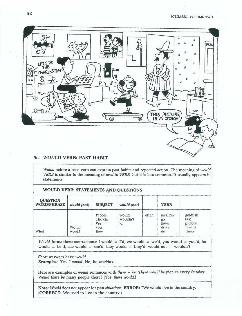 D-09.07 Use All Kinds of Verb Phrasing to Talk about the Past