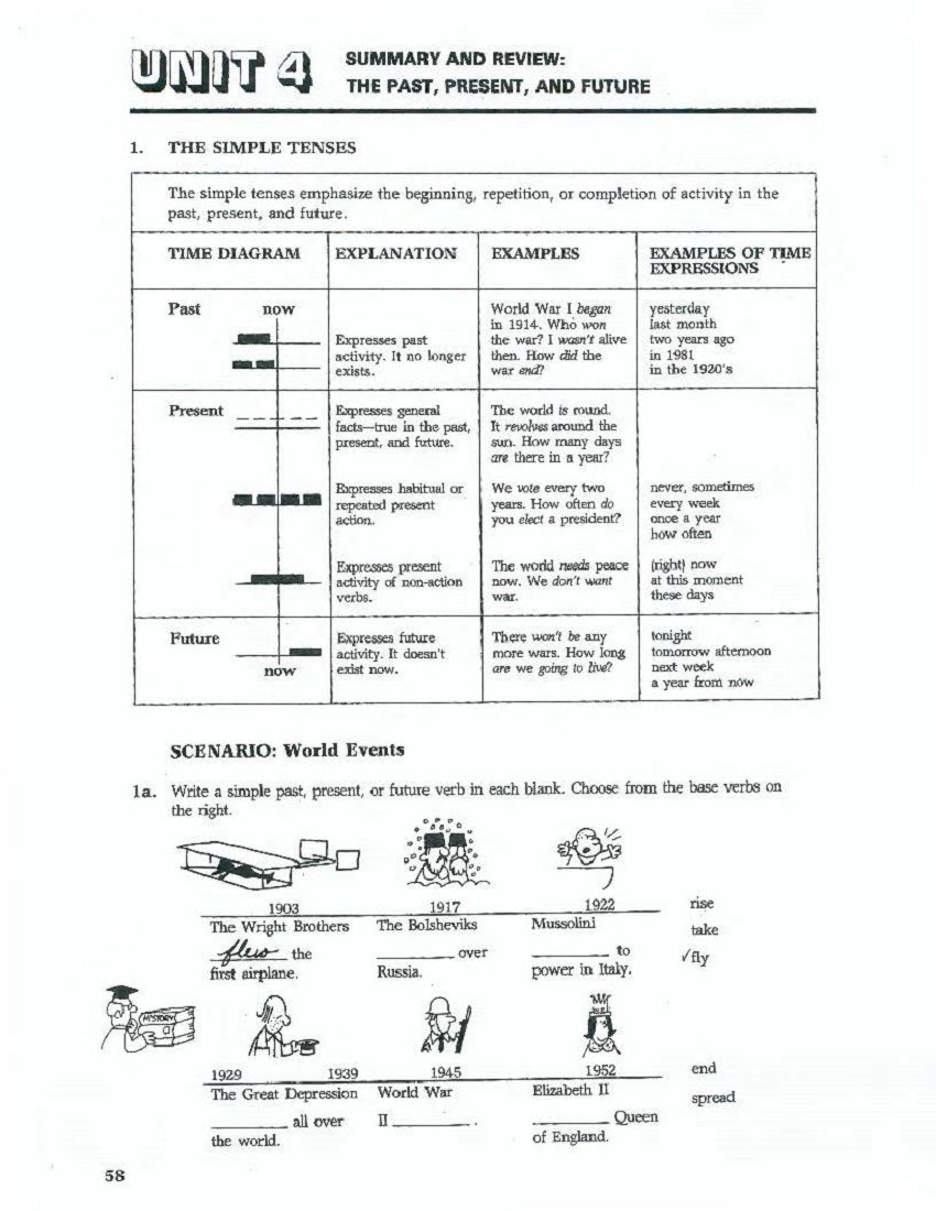 D-10.04 Summarize & Review Verb Tenses (Past, Present, Future) in Simple, Continuous & Other Forms & Meanings