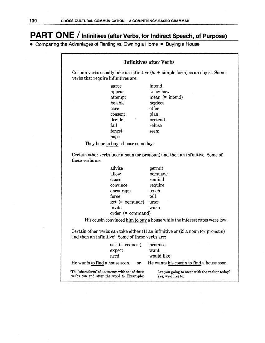 D-11.08 Infinitives before and after Verbs, Adjectives & Nouns