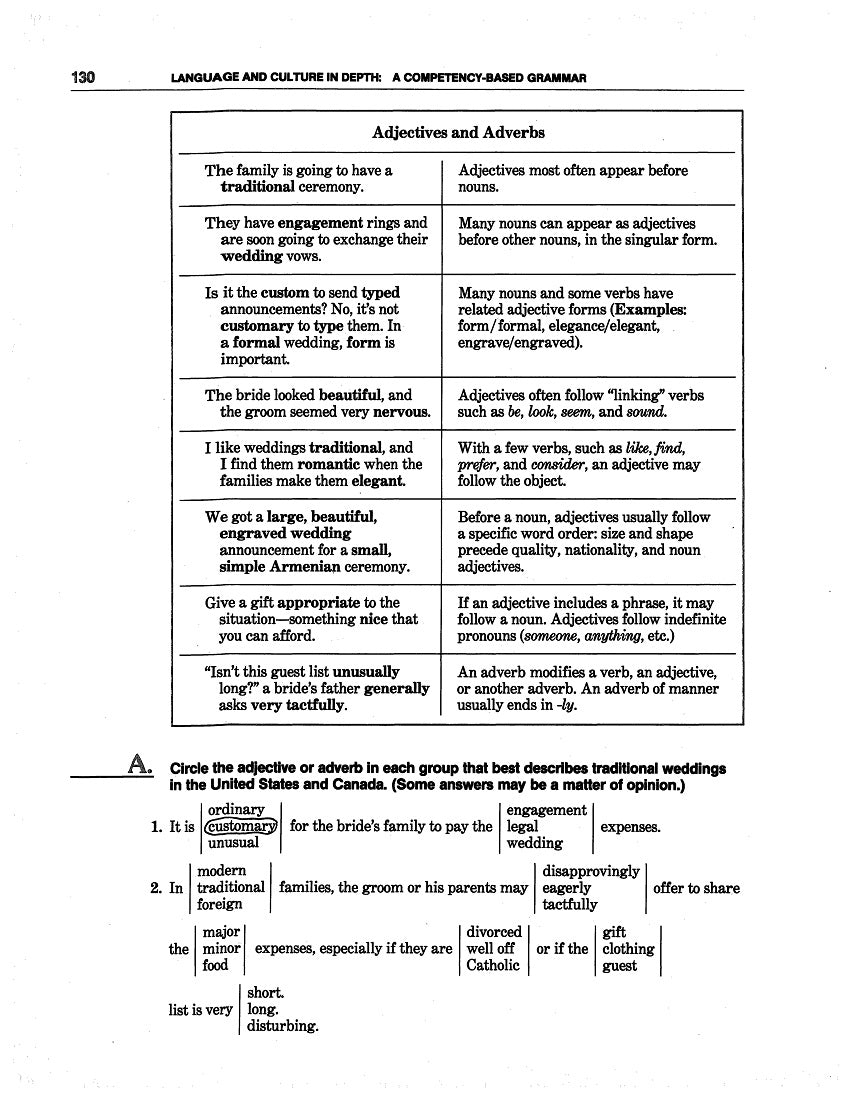 D-12.09 Use Comparative & Superlative Adjectives / Adverbs in Various Sentence Contexts