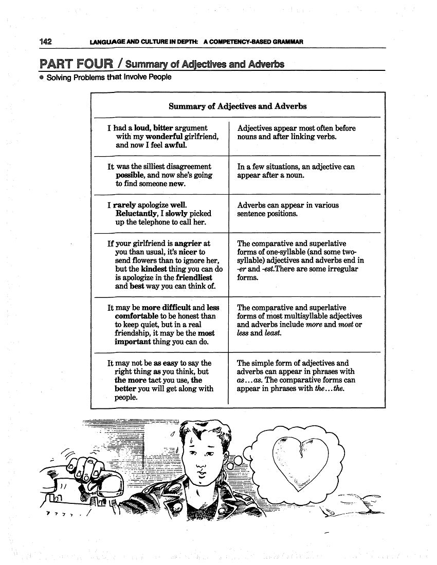 D-12.09 Use Comparative & Superlative Adjectives / Adverbs in Various Sentence Contexts
