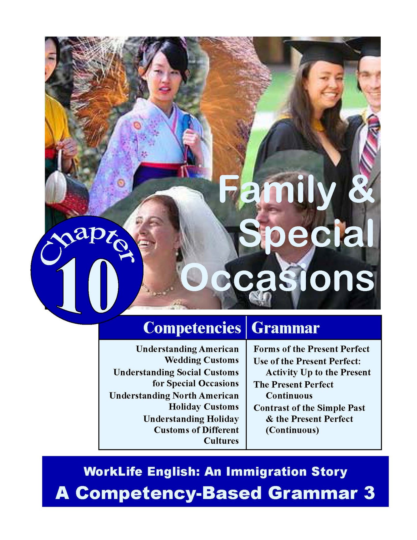 D-13.01 Start Using Present Perfect (Continuous) Tenses