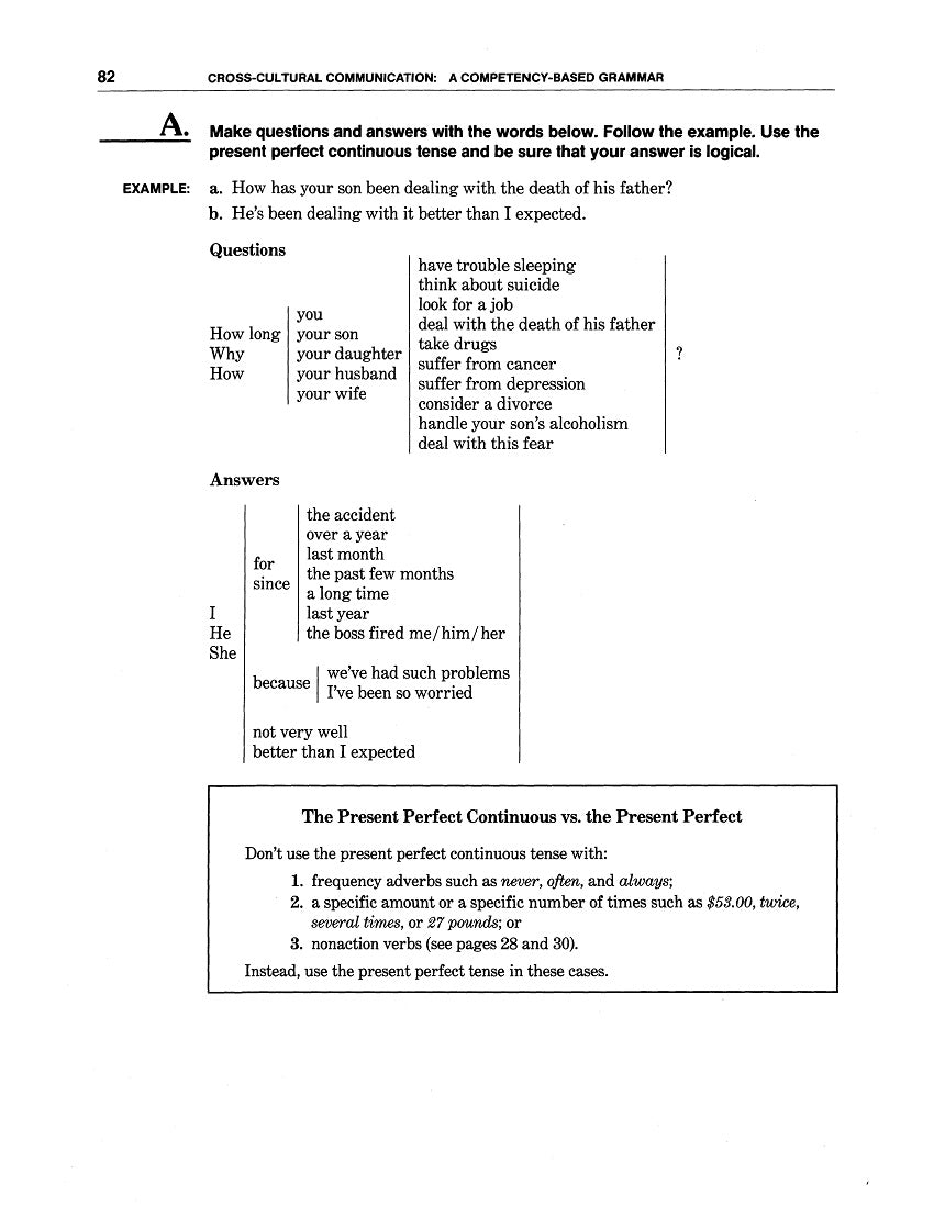 D-13.03 Use Present Perfect (Continuous) Verb Phrasing (with Since, For) to Express Continuation