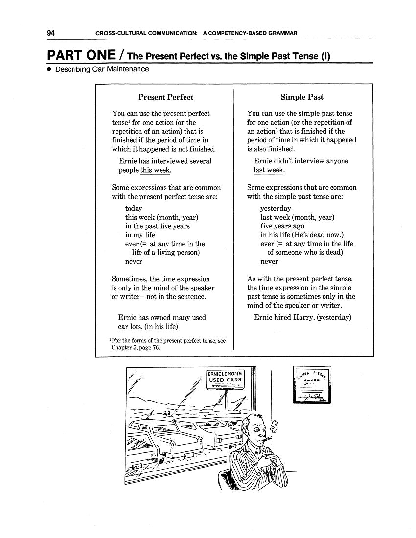 D-13.02 Use Present & Past Perfect Verb Forms