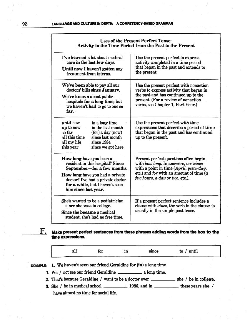 D-13.04 Use & Contrast Present & Past Perfect (Continuous) Verb Forms, Patterns & Applications