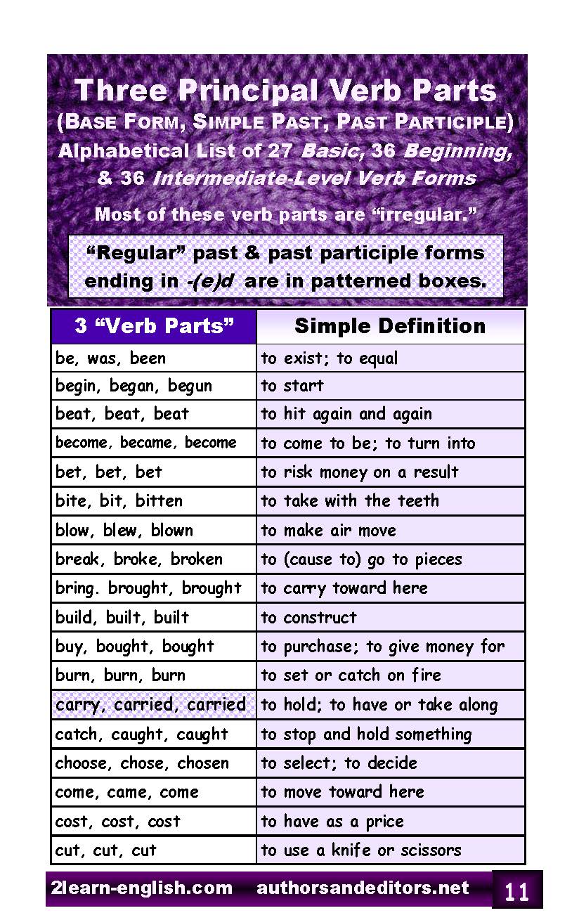 D-13.13 Get Reasons & Instructions for Use of Advanced (Irregular) Verb-Forms