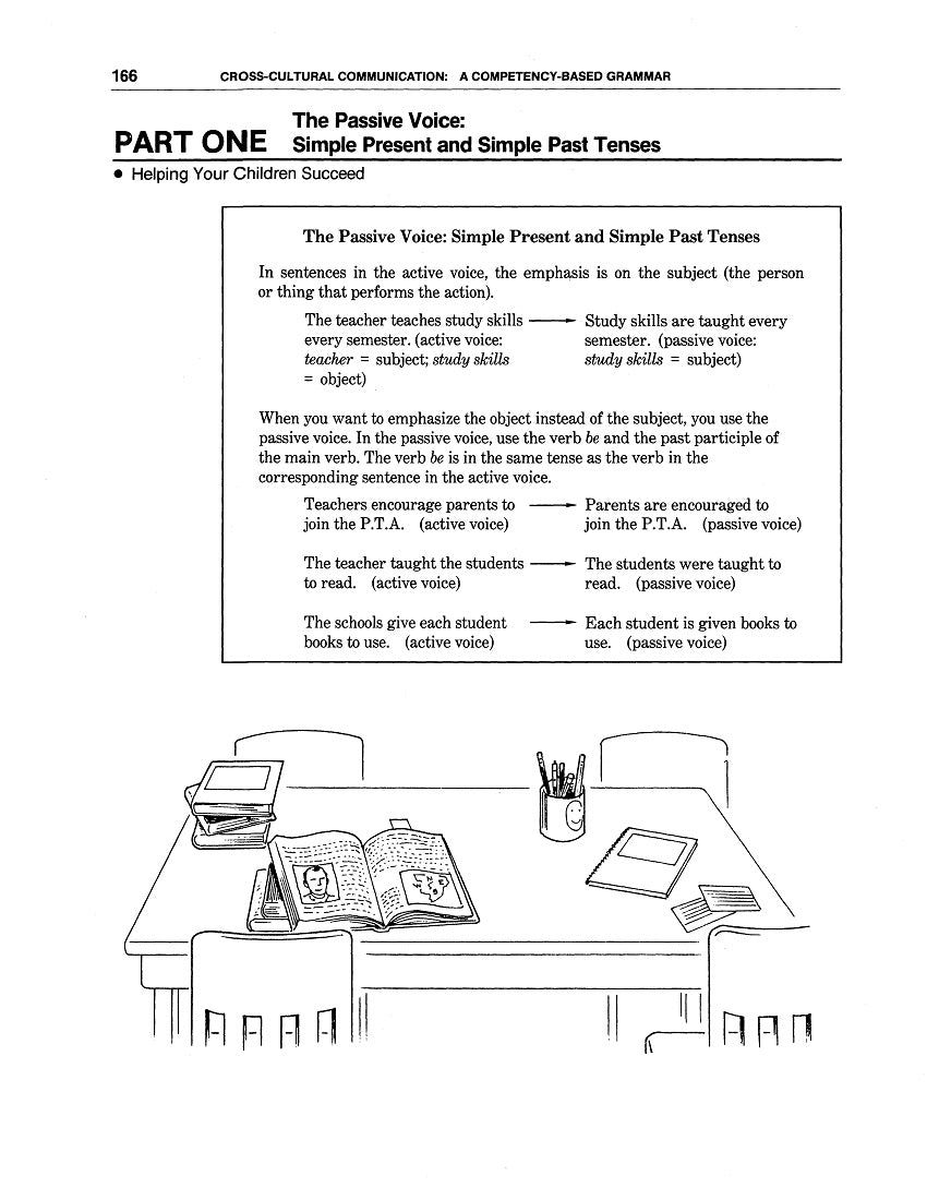 D-14.01 Passive Voice Verb Tenses