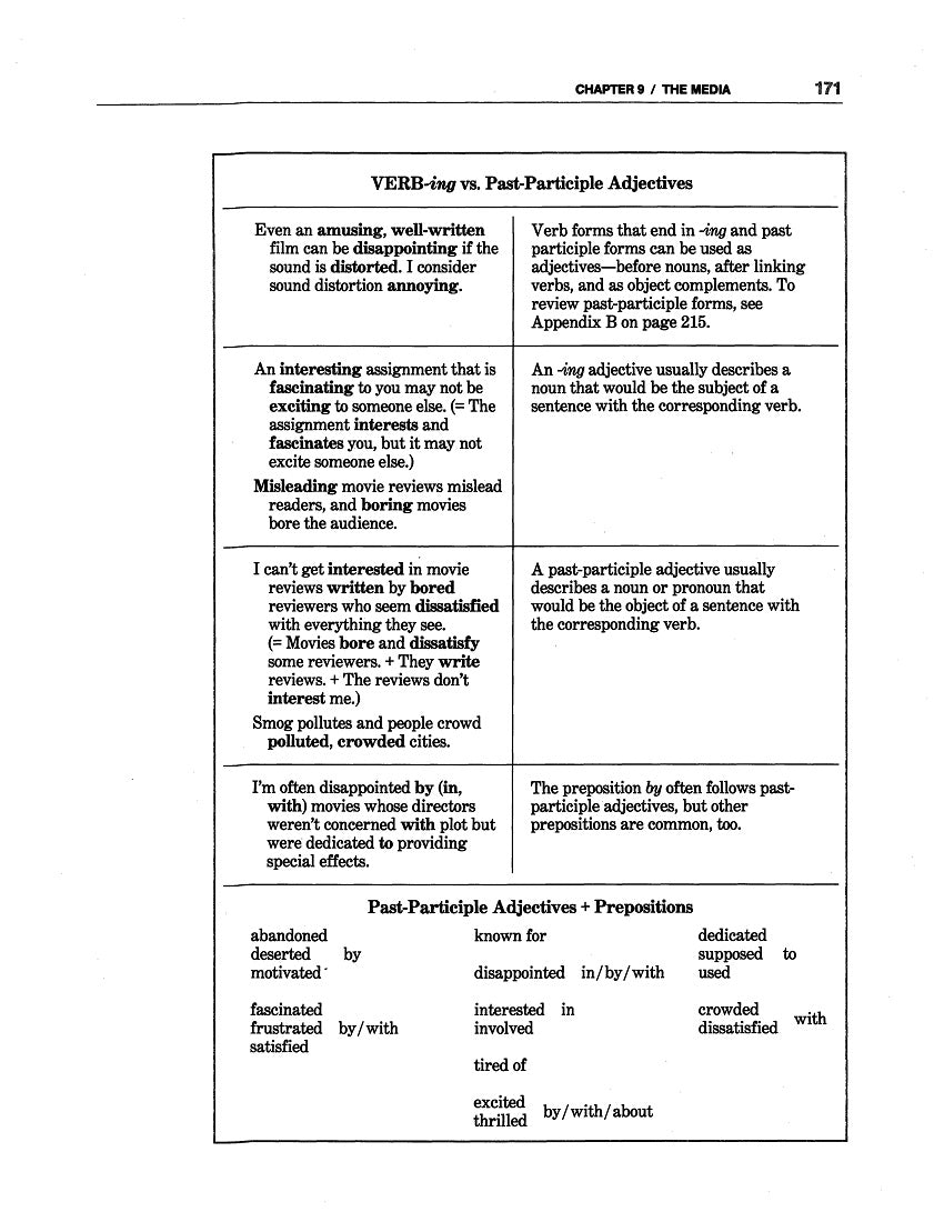 D-14.02 Use Passive vs Active Verbs in Sentences as Participial Adjectives, in Adjective Clauses