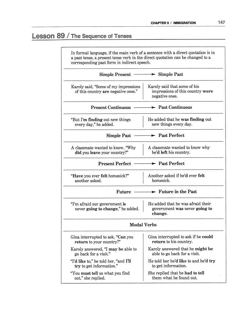 D-15.03 Get & Embed Noun Clauses After Certain Verbs & in Direct & Indirect Speech