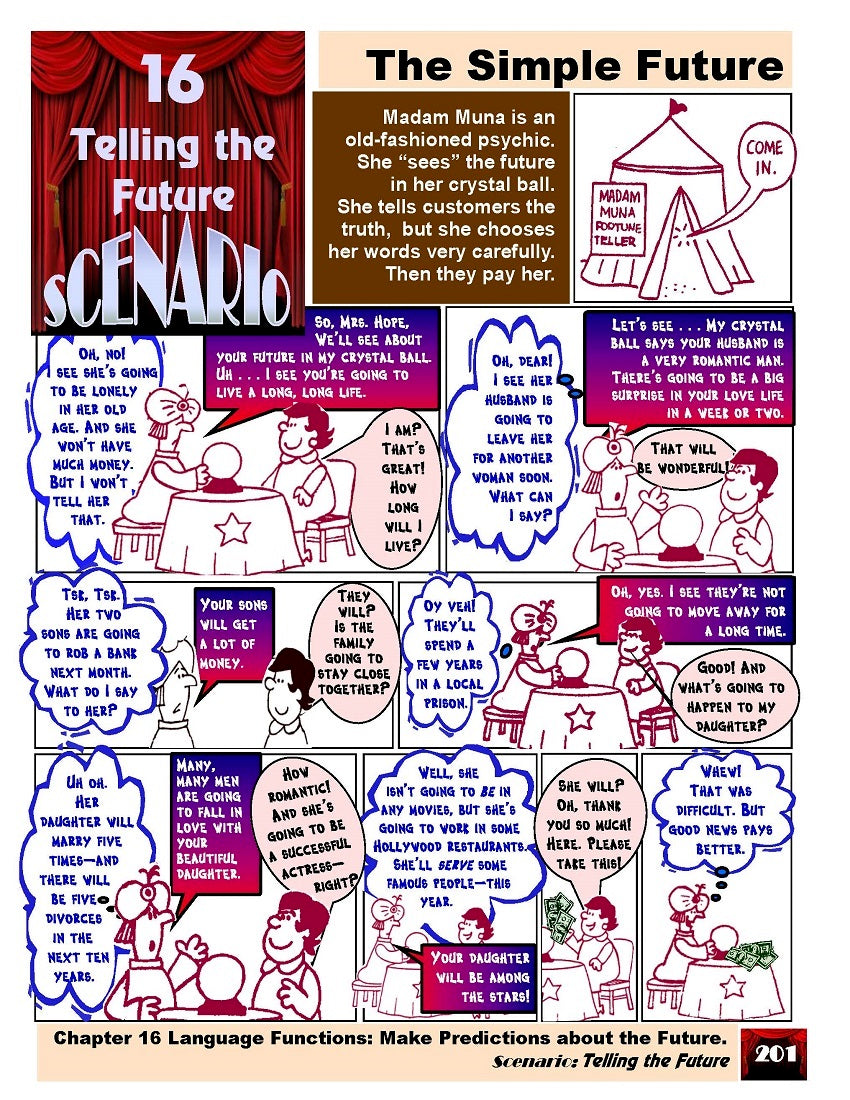 D-07.08 Have Fun Telling the Future with Going to & Will /Won’t + VERB