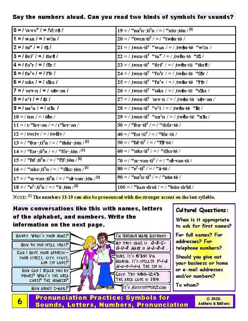 E-00.03b Get Pronunciation Practice with Symbols for Sounds, Alphabet Letters, & Greetings