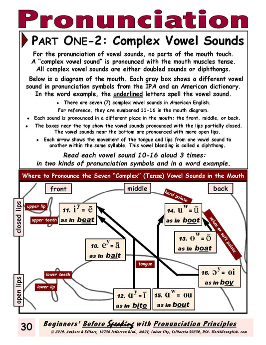 E-01.04 Focused on Complex Vowel Sounds, Describe Singular & Plural Items