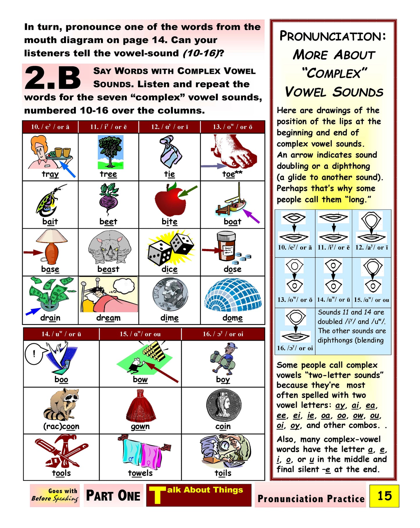 E-01.05 Recognize, Pronounce & Contrast Complex Vowel Sounds in Names of Items