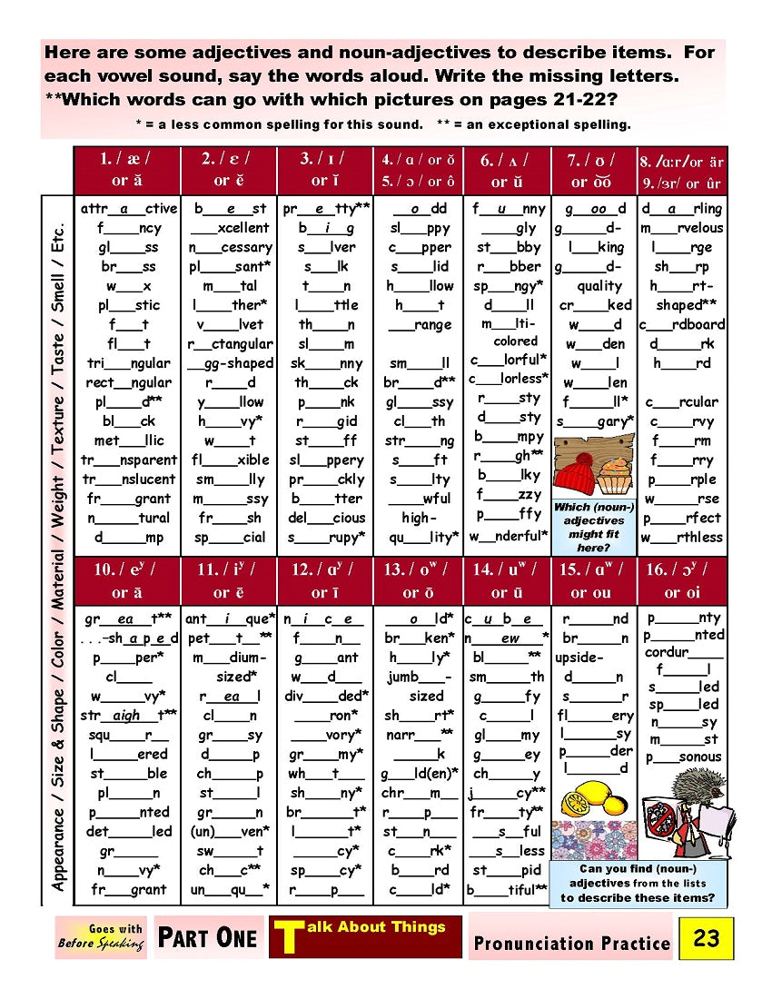 E-01.08 Recognize, Pronounce, & Contrast All Vowel Sounds in Comparison & Contrast of Words of Various Parts of Speech