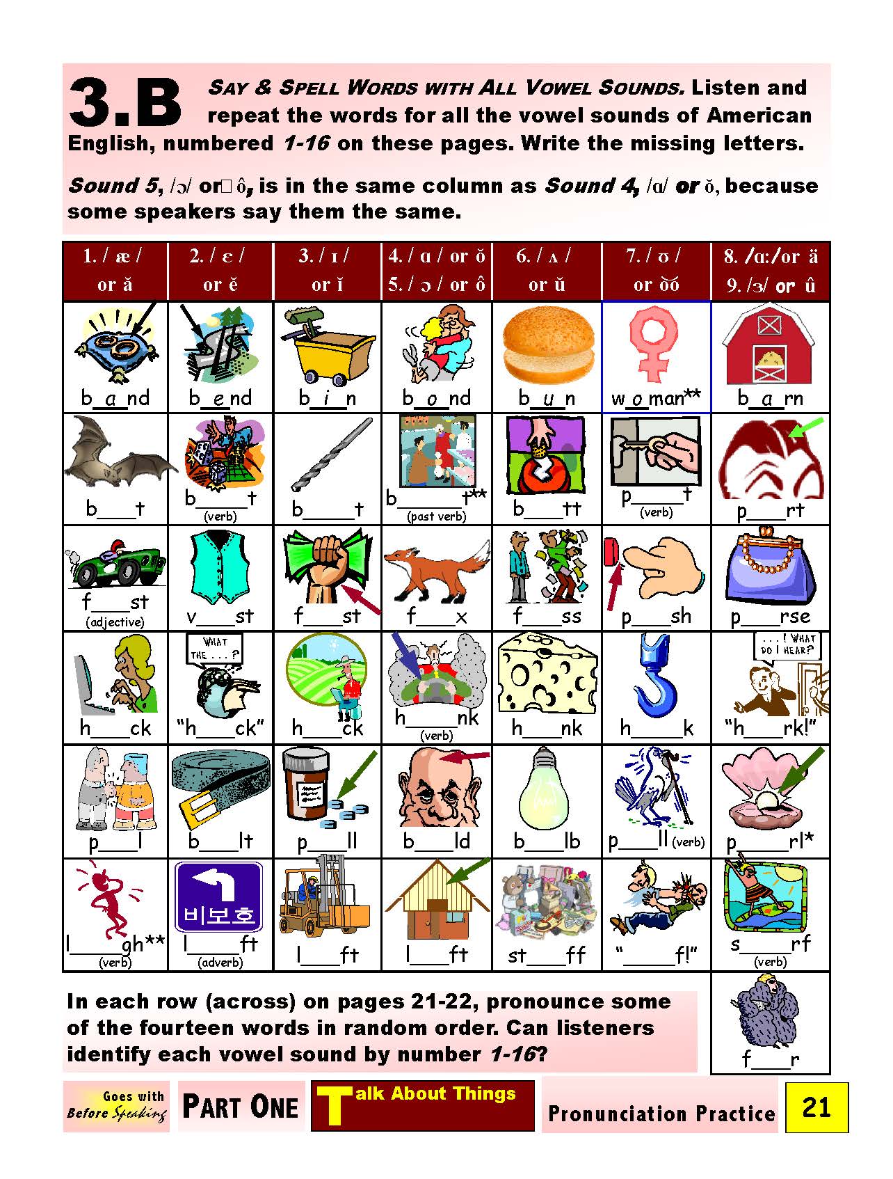 E-01.08 Recognize, Pronounce, & Contrast All Vowel Sounds in Comparison & Contrast of Words of Various Parts of Speech