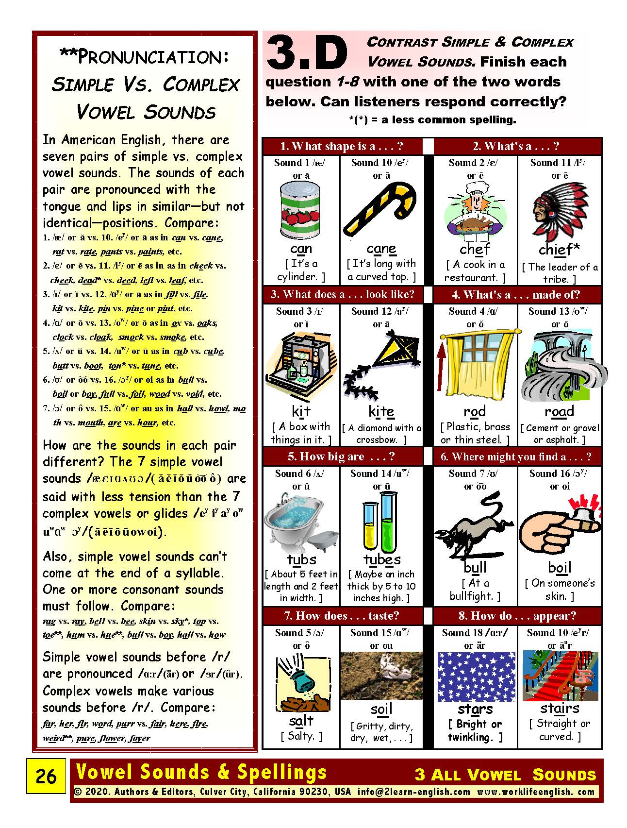 E-01.08 Recognize, Pronounce & Contrast All Vowel Sounds in Comparison & Contrast of Words of Various Parts of Speech