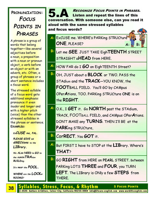 E-02.05 Recognize, Pronounce & Contrast Focus Points in Place Names, Phrases & Sentences