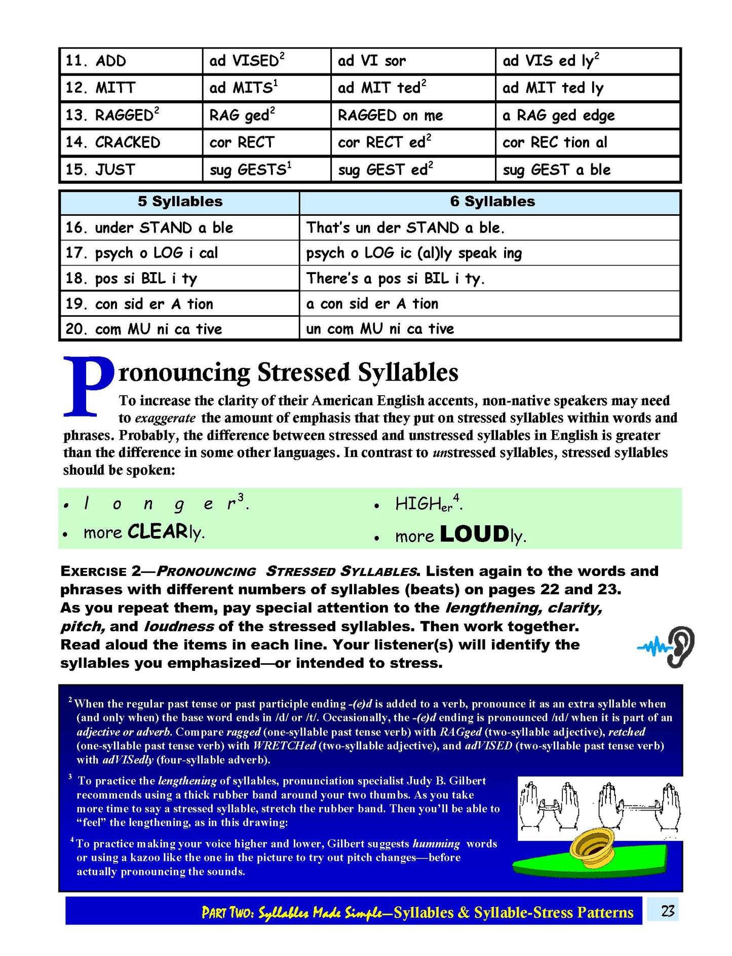 E-02.08 Acquire Effective Accent-Acquisition Principles: Syllables & Syllable-Stress Patterns