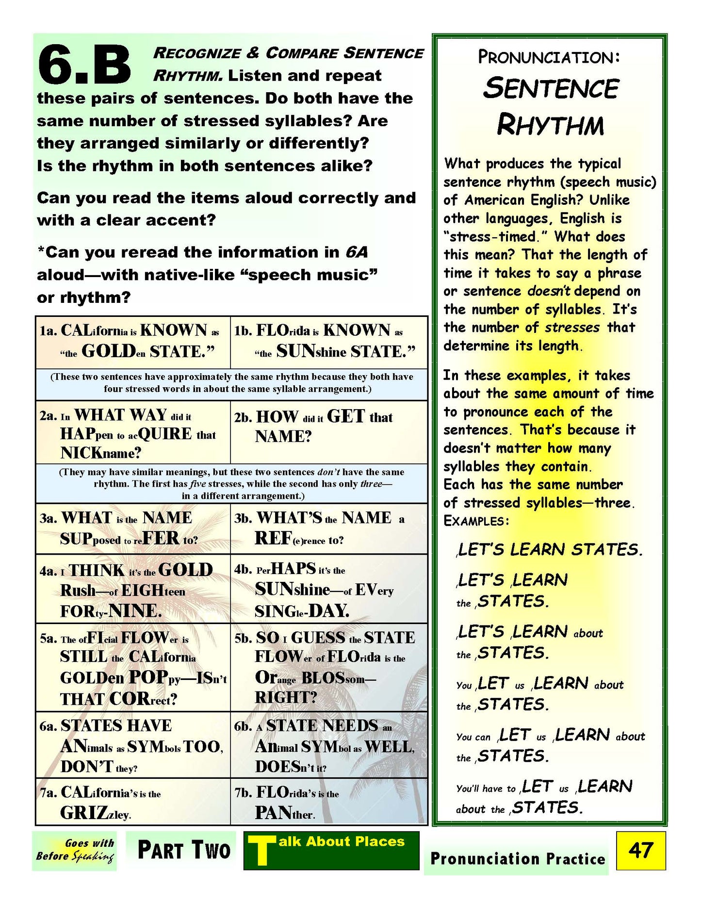 E-02.11 Recognize & Use Effective Sentence Rhythm with Focal Points & Reduced Forms in Talk About Places