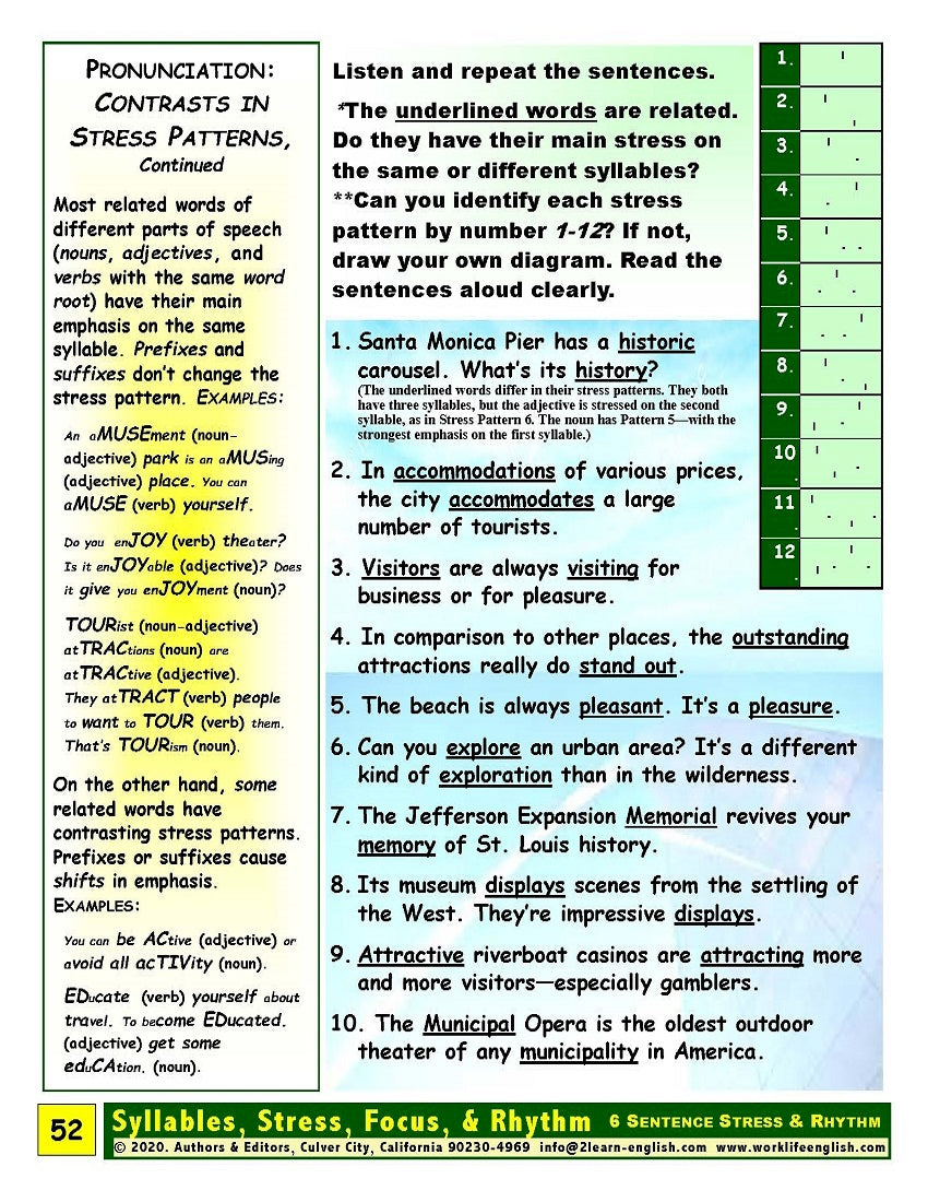 E-02.11 Recognize & Use Effective Sentence Rhythm with Focal Points & Reduced Forms in Talk About Places