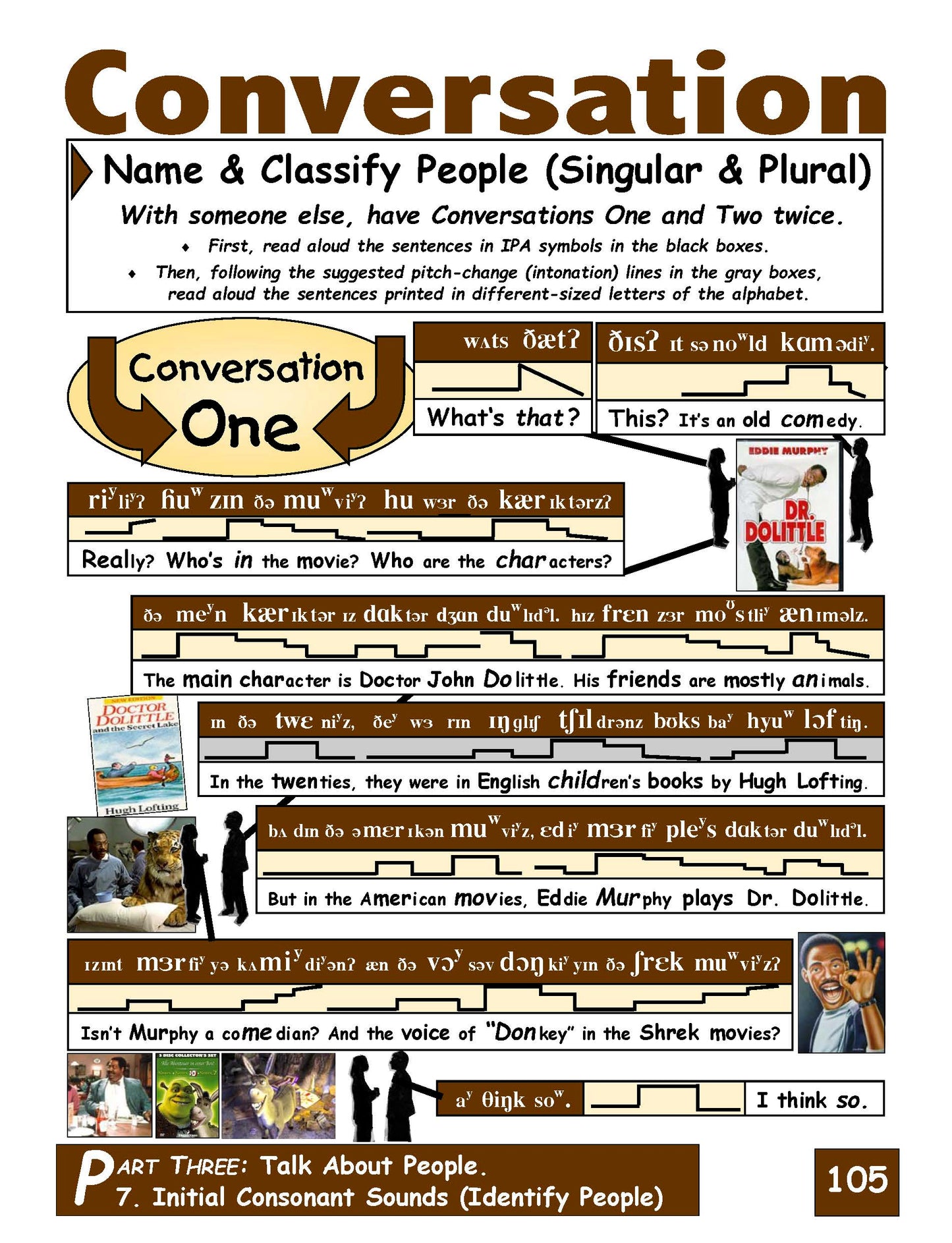 E-03.01 Aiming at Initial Consonant Sounds & Clusters, Talk About People by Naming & Identifying Them