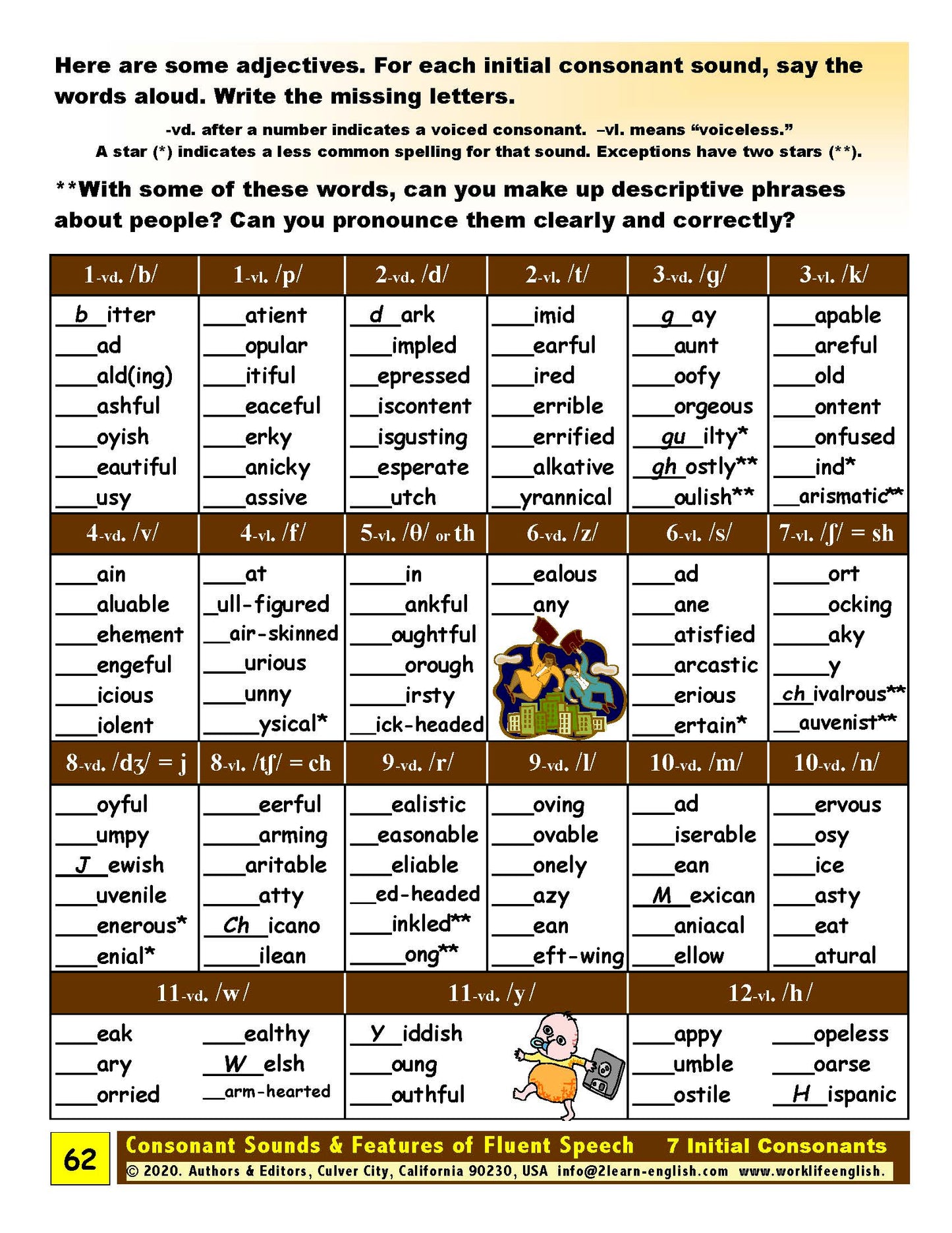 E-03.02 Recognize & Articulate Initial Consonant Sounds Describing People