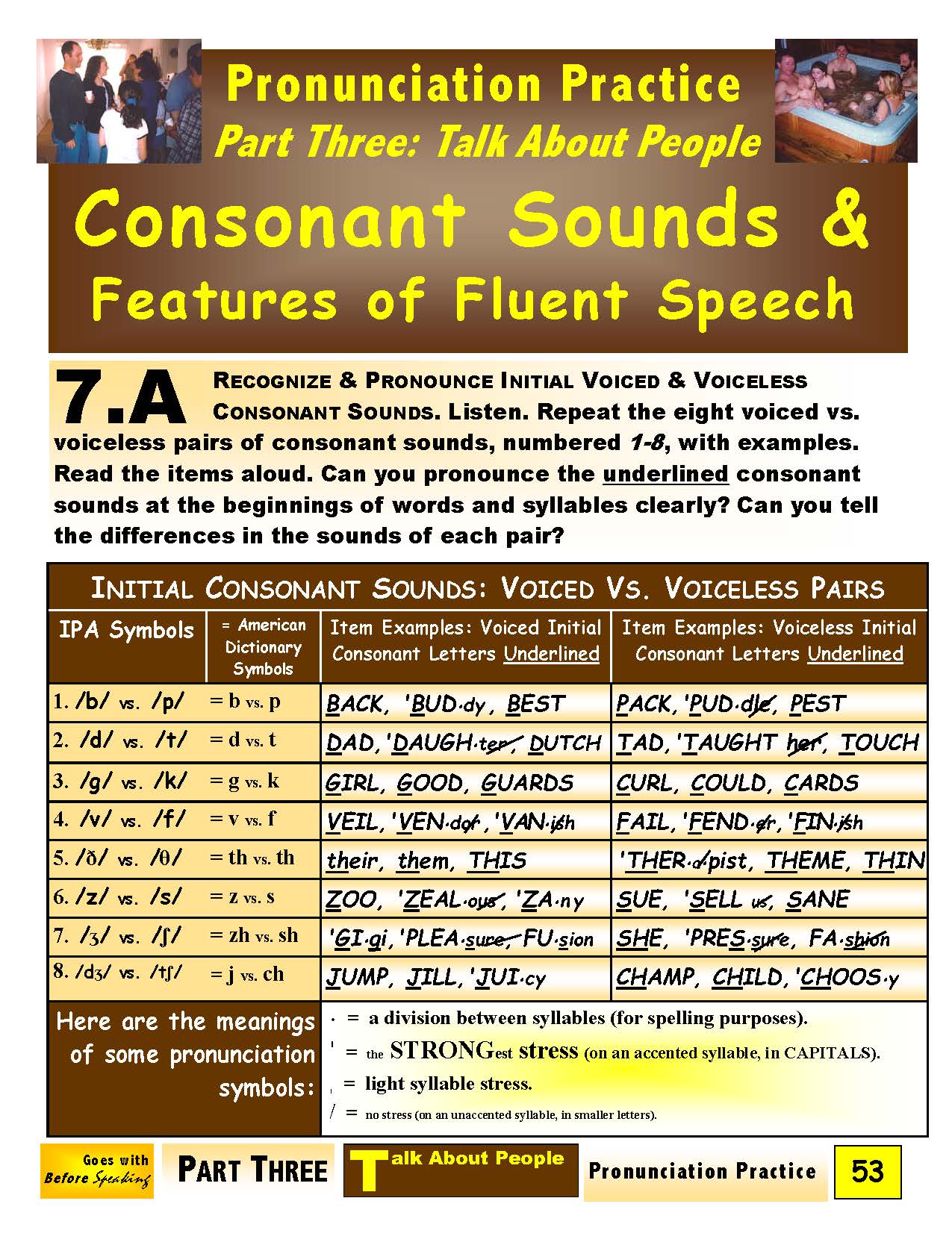 B vs V Consonant Sounds, Learn English Pronunciation Course