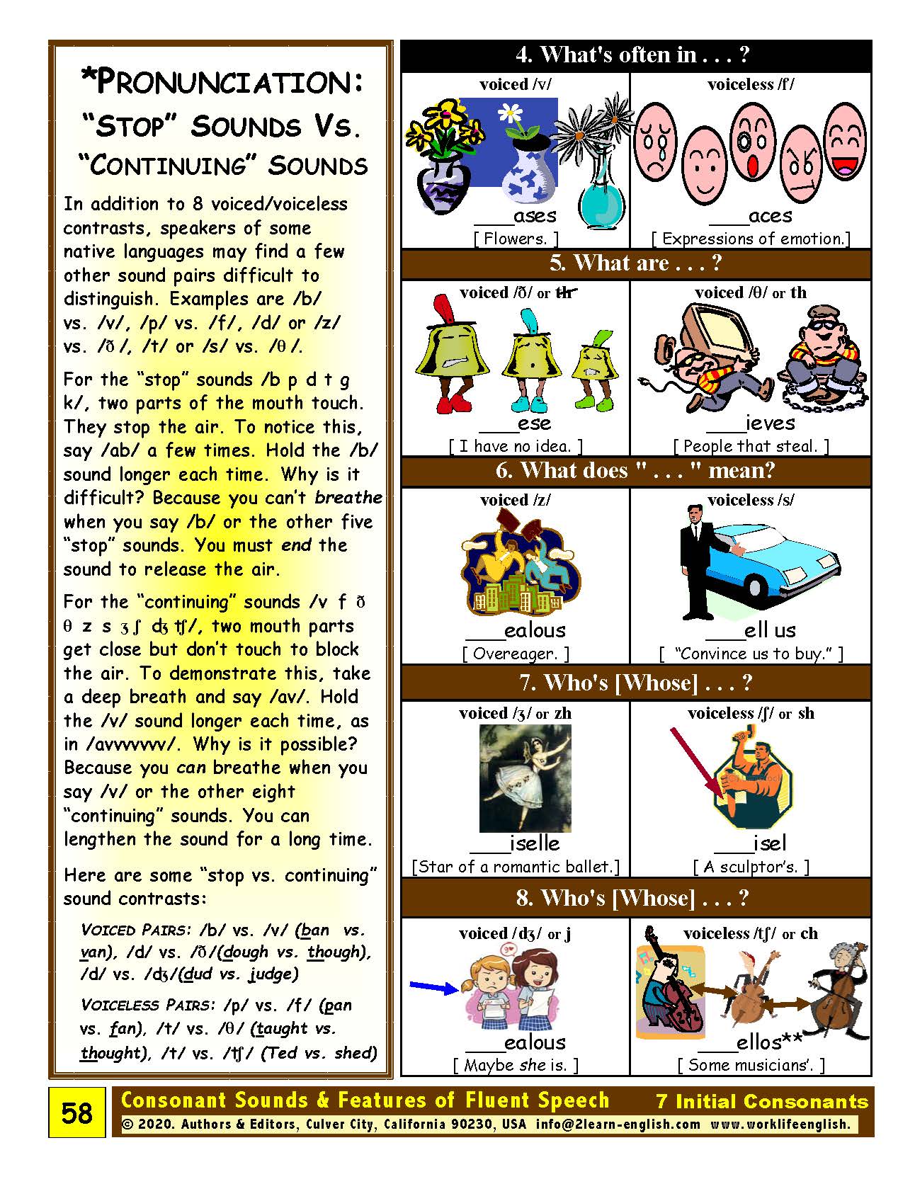 E-03.02 Recognize & Articulate Initial Consonant Sounds Describing People