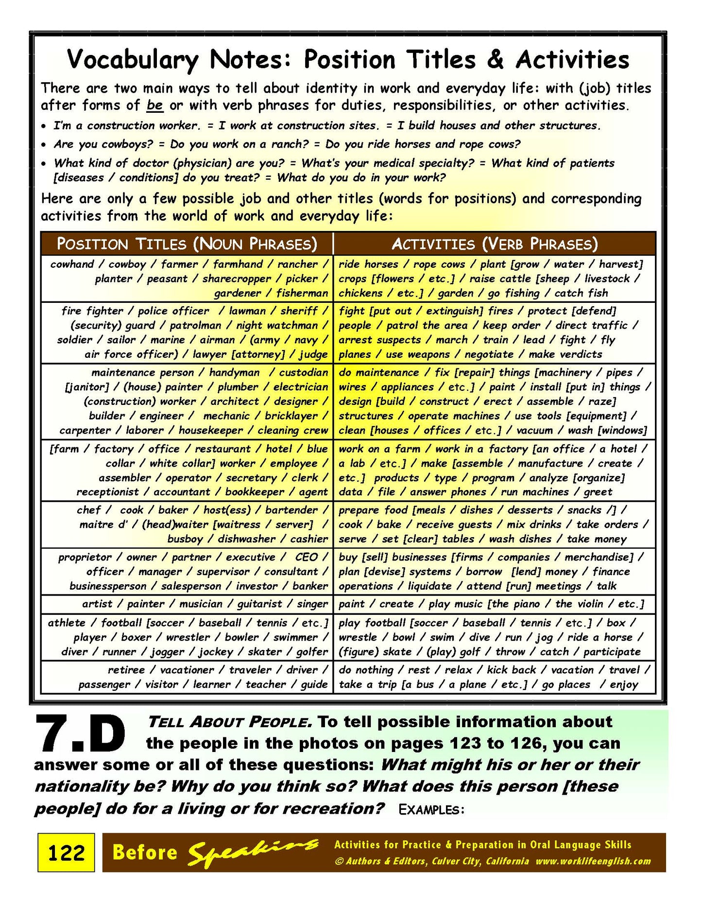 E-03.03 Focusing on Initial Consonants, Talk About People by Describing Them