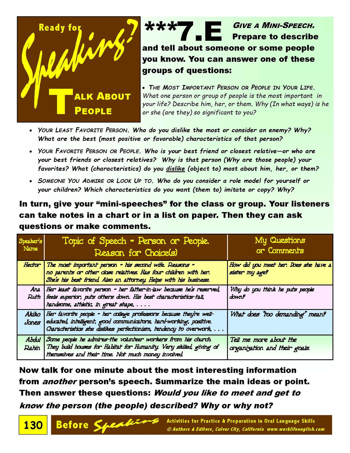E-03.03 Focusing on Initial Consonants, Talk About People by Describing Them