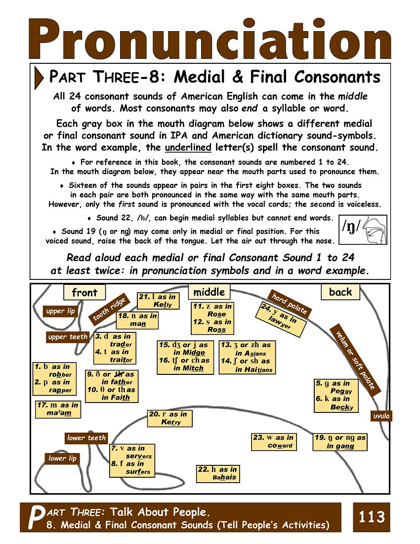 E-03.04 Focusing on Medial & Final  Consonants (& Blends), Tell People’s Activities