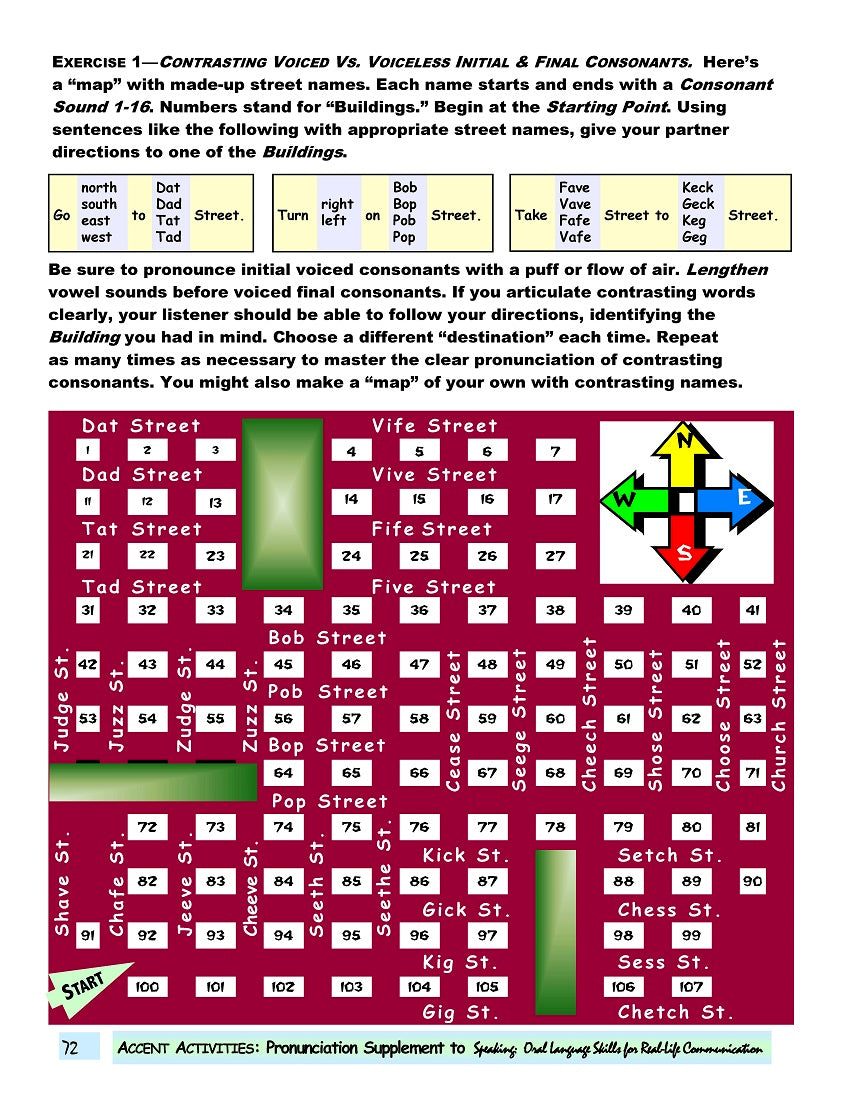 E-03.07 Review How to Distinguish & Produce 24 Voiced/Voiceless Consonants in All Word Positions