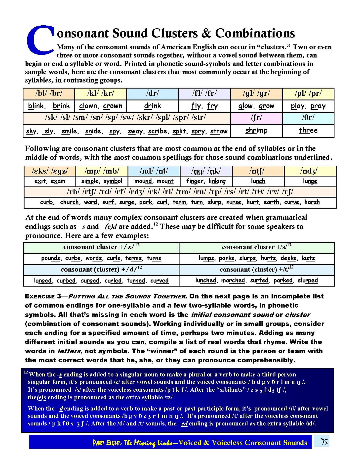 E-03.07 Review How to Distinguish & Produce 24 Voiced / Voiceless Consonants in All Word Positions