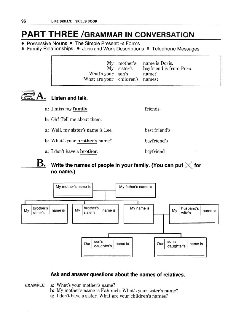 E-04.07 In the Present, Exchange Basic Information About Families, Countries, Work Activity