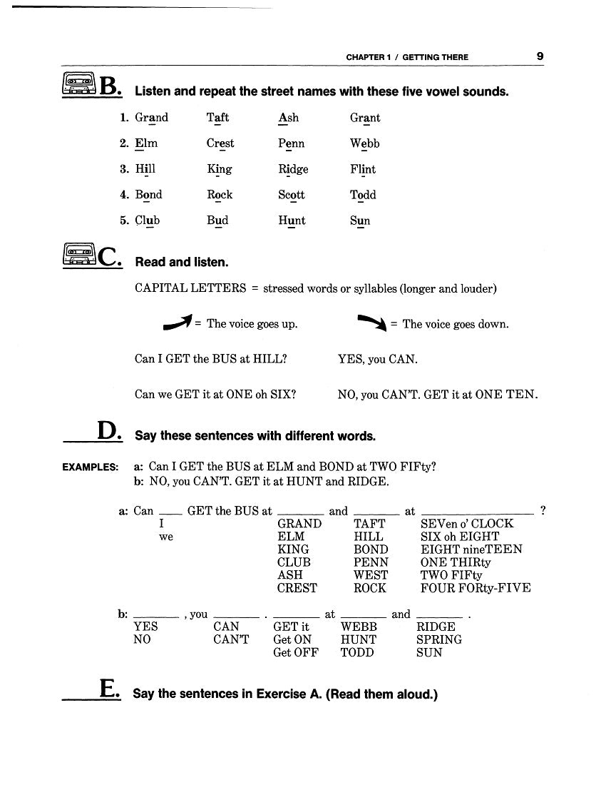 E-05.01 Get Into Oral-Skills Instructional Approaches (While Asking & Giving Directions)