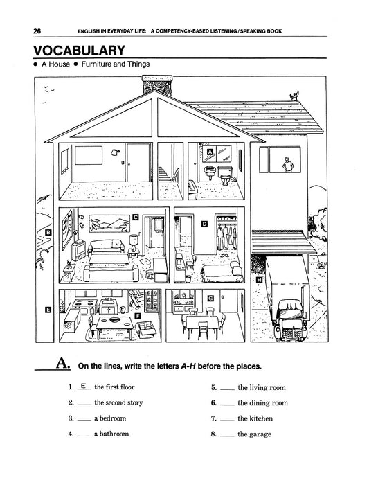 E-05.03 Get Further into Oral-Skills Instruction with Talk About Housing & (Geographical) Location