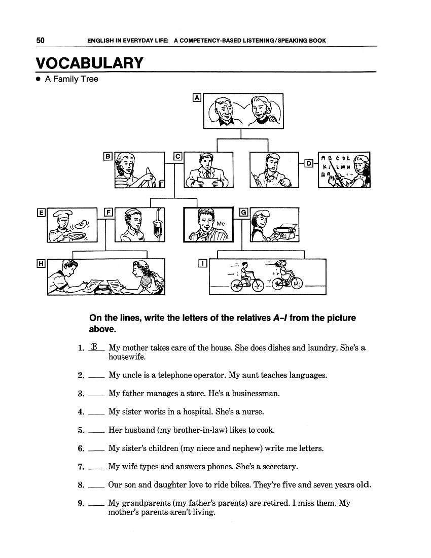 E-05.05 Progress with Oral-Skills & Strategies by Understanding & Making Small Talk About People