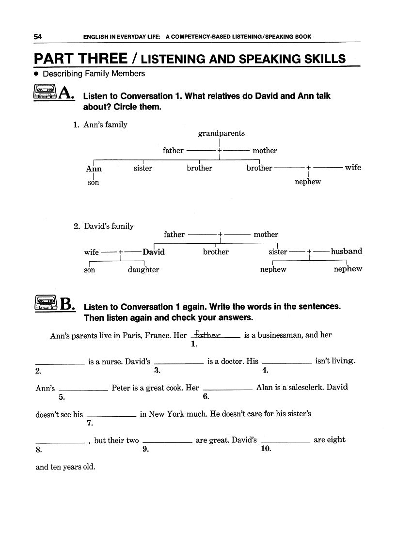 E-05.05 Progress with Oral-Skills & Strategies by Understanding & Making Small Talk About People