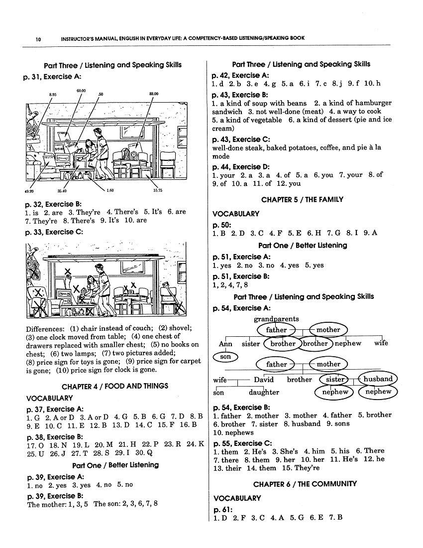 E-05.11 Refer to the Answer Keys for Text Exercises in Listening/Speaking Book 2