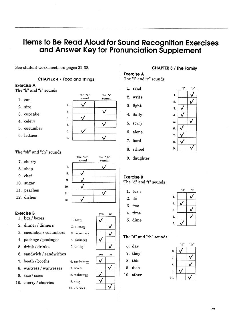 E-05.12 Do Pronunciation Pages To Discriminate Among Individual Vowel & Consonant Sounds