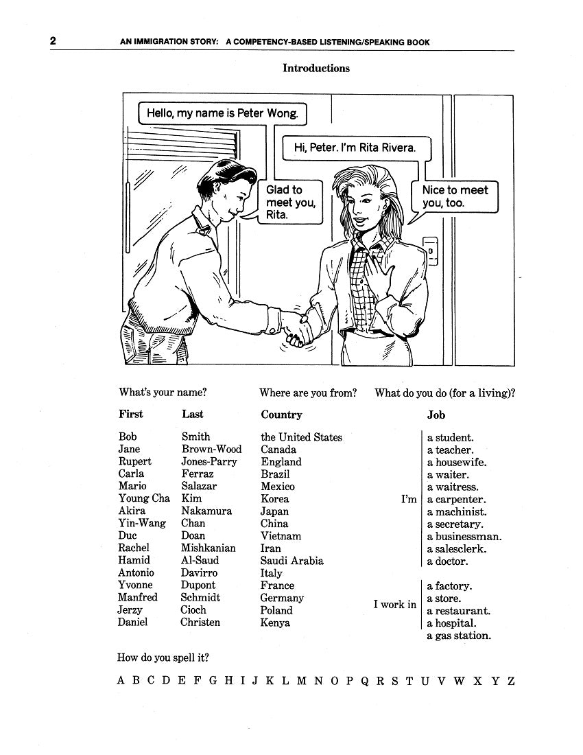 E-06.00 Re-Start Oral-Skills Training by Getting Acquainted with One Another + 4 Personas