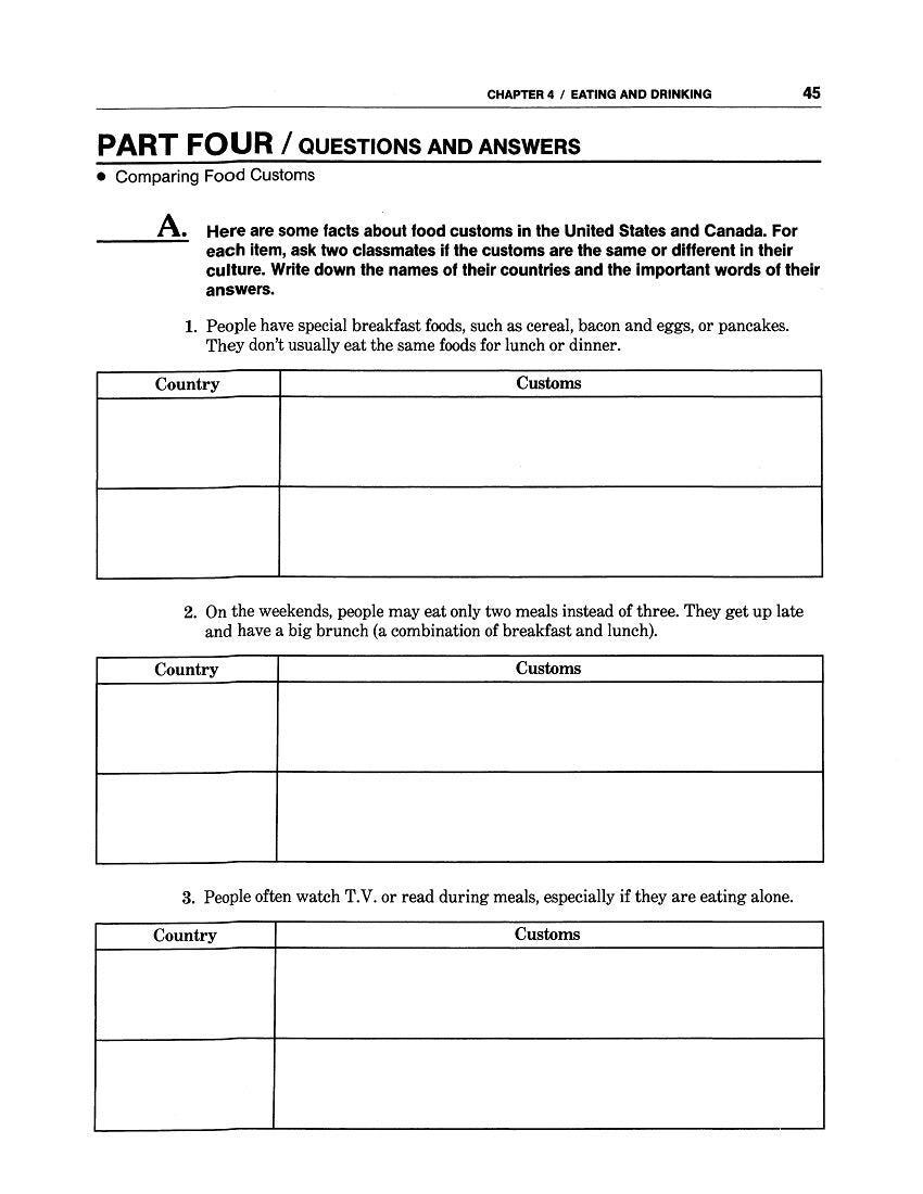E-07.04 Take In & Eat Up Info & Ideas About Food & Drink in Local & World Cultures
