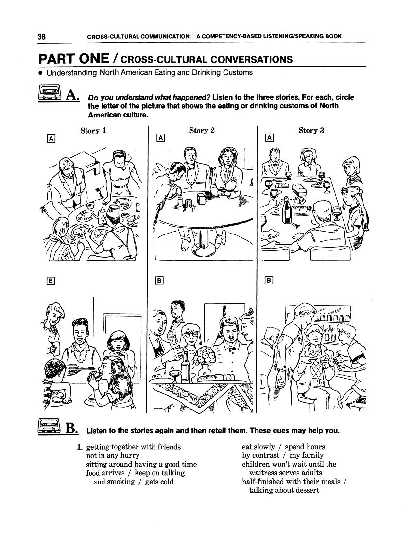 E-07.04 Take In & Eat Up Info & Ideas About Food & Drink in Local & World Cultures