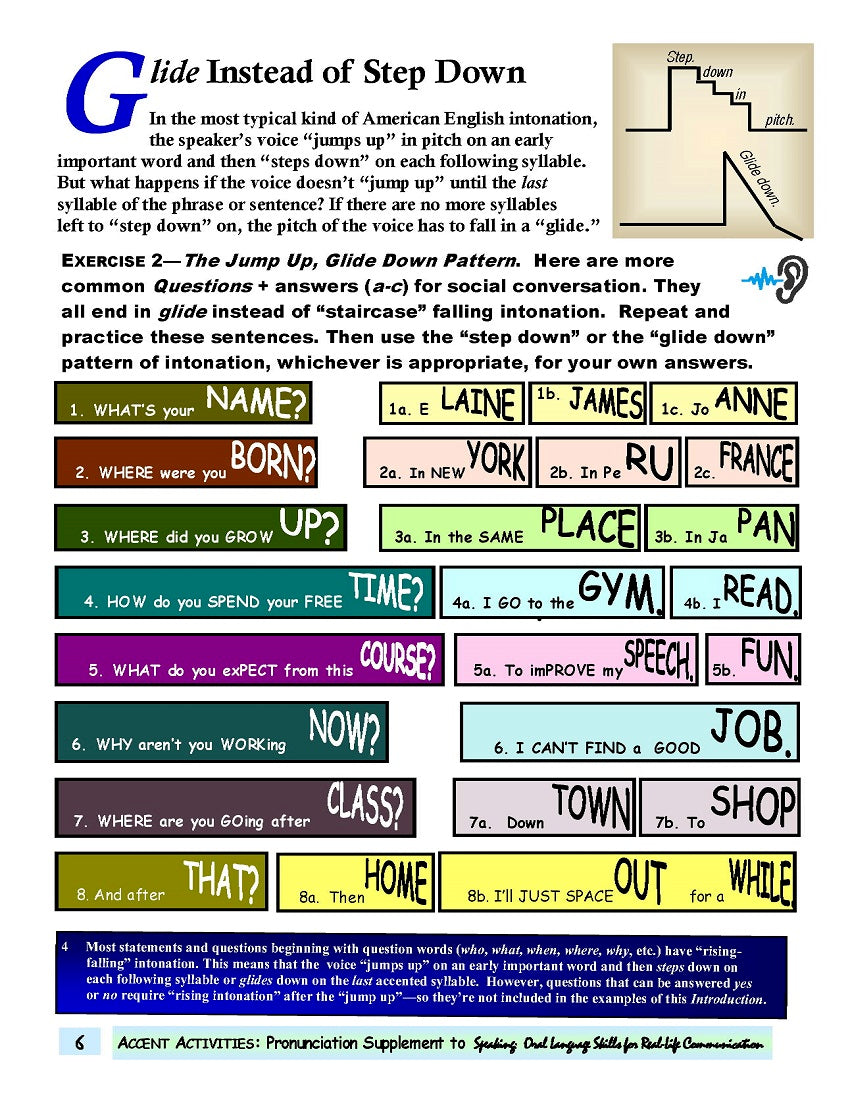 E-10.01 Get the Accent-Acquisition Principle Most Contributory to Clear (Native-Like) American-English Speech