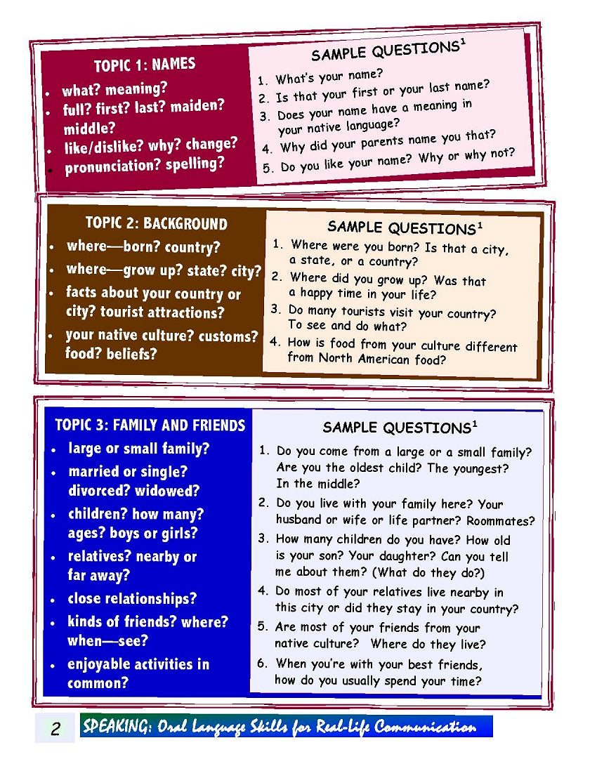 E-10.02a Get Acquainted with Oral-Language Skills Instructional Techniques & Activities—& One Another