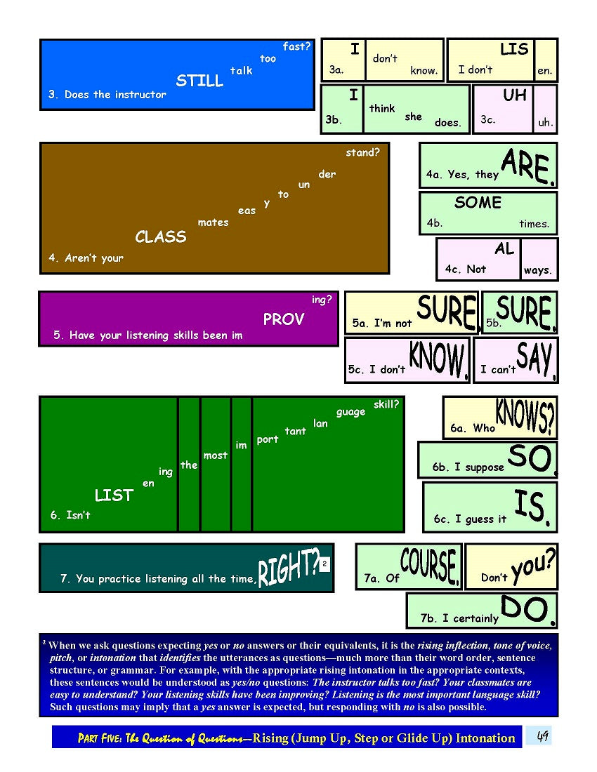 E-10.06 Get the Accent-Acquisition Principle of Rising Intonation (in Questions & Series)